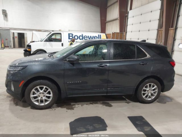 3GNAXTEG5PS191450 Chevrolet Equinox Awd 2fl