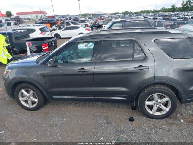 1FM5K7D87JGB44531 Ford EXPLORER XLT
