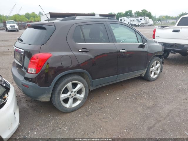 KL7CJNSB8FB204769 Chevrolet TRAX LTZ