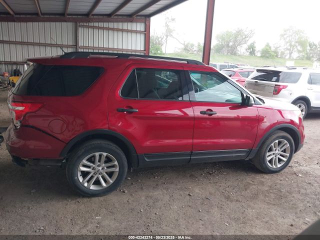 1FM5K8B86FGB11097 Ford 2015