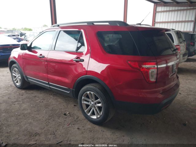 1FM5K8B86FGB11097 Ford 2015