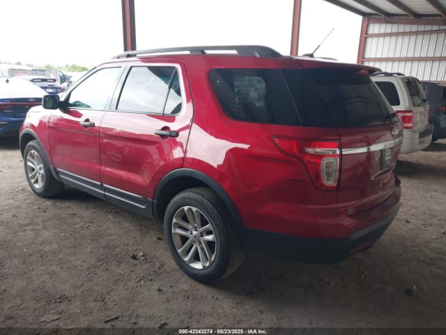 1FM5K8B86FGB11097 Ford 2015