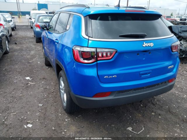 2023 JEEP COMPASS 3C4NJDBN6PT513561 Photo 2