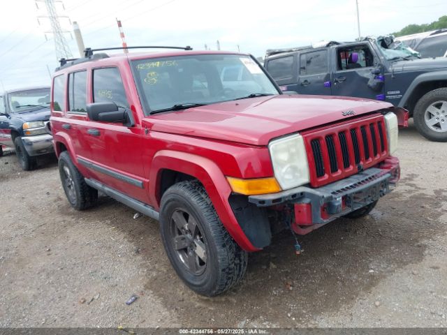 2006 JEEP COMMANDER 1J8HG48K36C318982