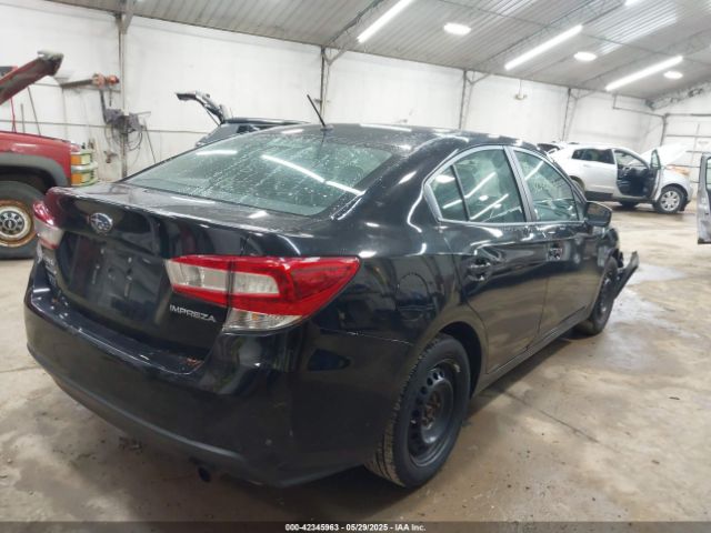 4S3GKAA68J3621424 Subaru Impreza 2.0i