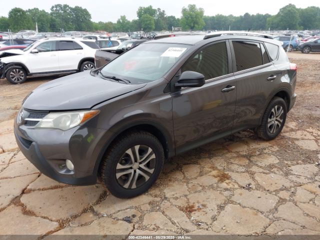 2T3BFREV1FW401691 Toyota RAV4 LE