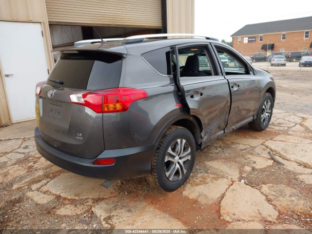 2T3BFREV1FW401691 Toyota RAV4 LE