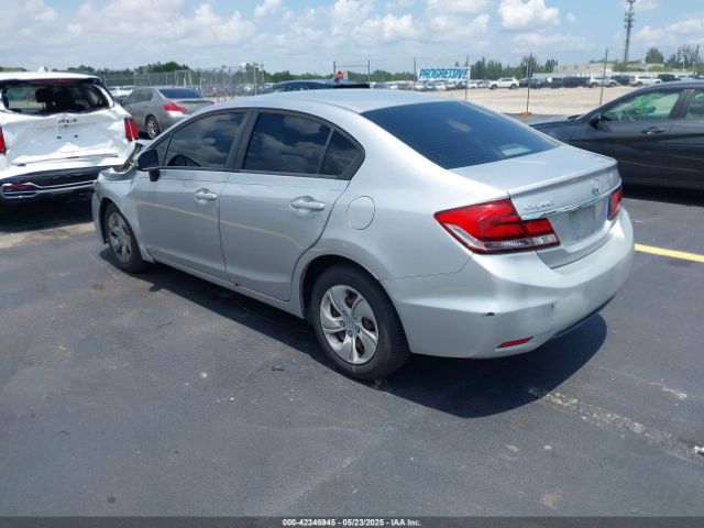 19XFB2F52FE000147 Honda Civic Lx