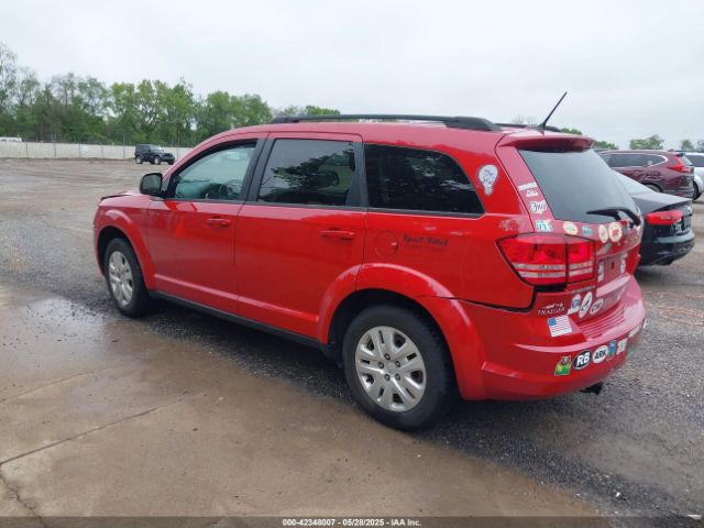 3C4PDCAB5HT507673 Dodge JOURNEY SE