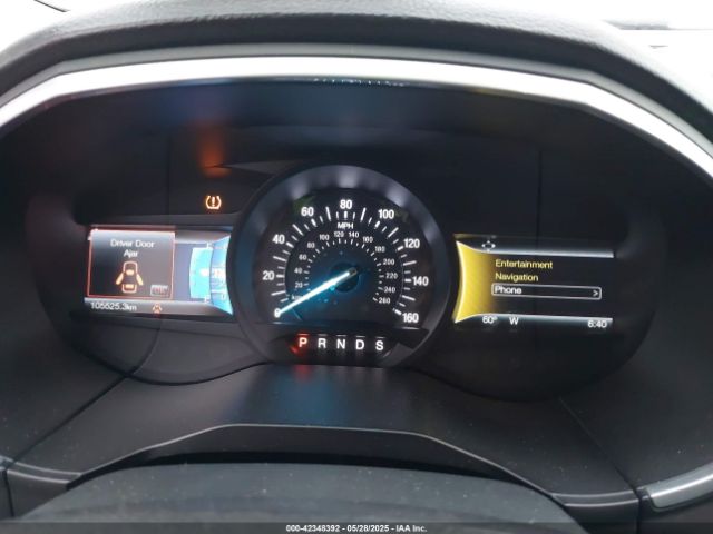 2FMTK3APXFBC12430 Ford 2015
