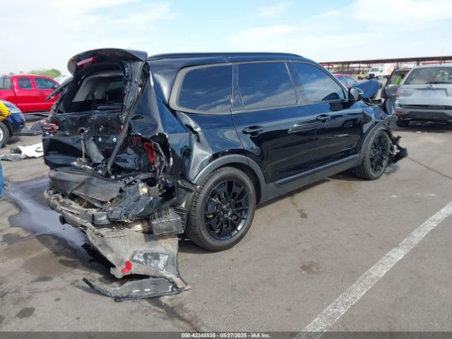 2021 KIA TELLURIDE 5XYP5DHC1MG170972 Photo 3