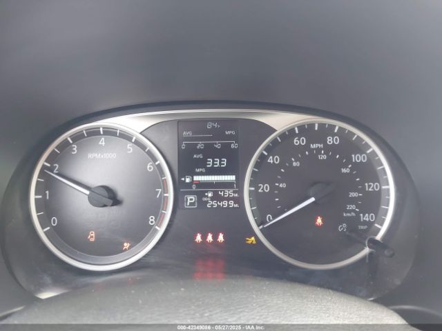 3N1CP5BV8NL513993 Nissan Kicks