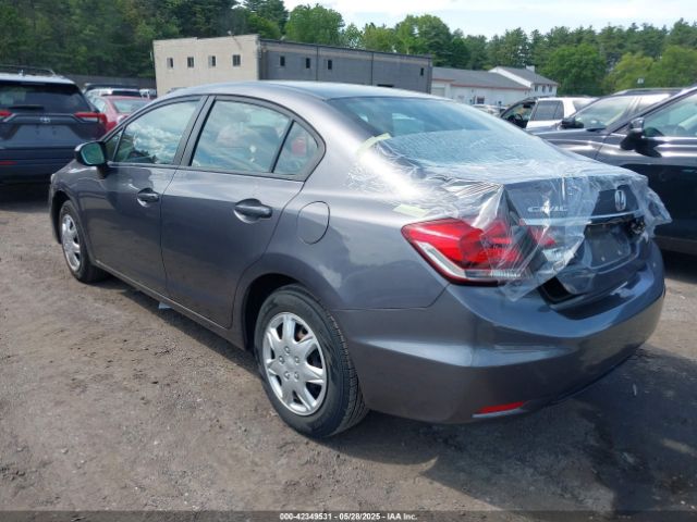 19XFB2F54EE243621 Honda Civic Lx