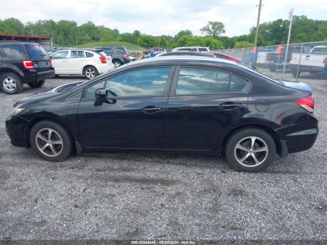 19XFB2F70FE243781 Honda CIVIC SE