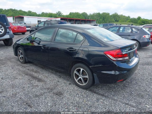 19XFB2F70FE243781 Honda CIVIC SE