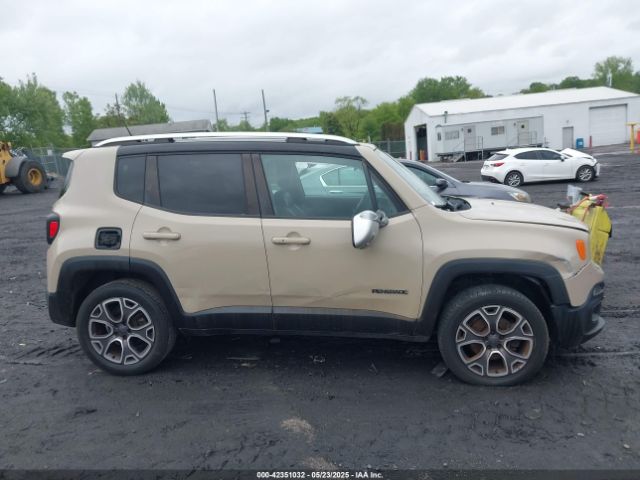 ZACCJBDT0FPB55402 Jeep Renegade Limited