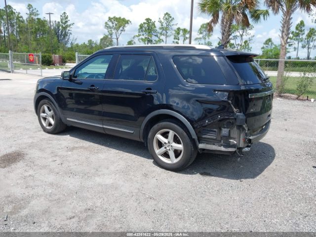 1FM5K7D83JGB75551 Ford EXPLORER XLT