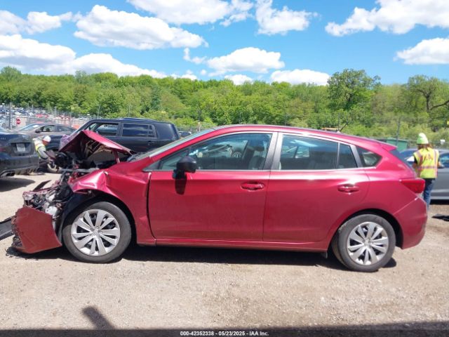 4S3GTAA64K3704251 Subaru 2019