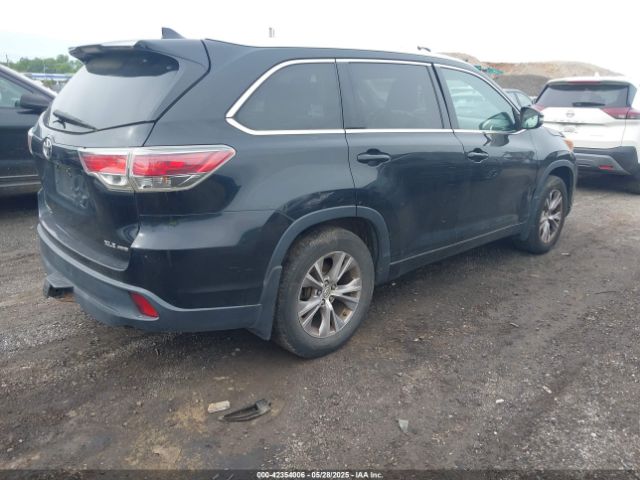 5TDJKRFH6FS208194 Toyota Highlander Xle V6