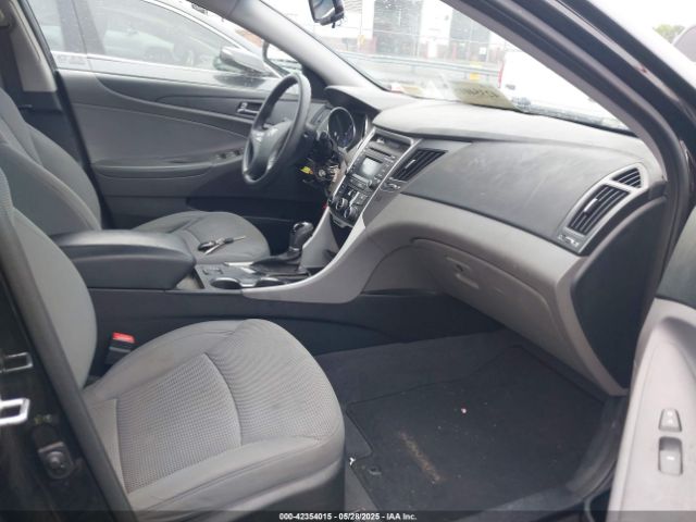 5NPEB4AC2EH948037 Hyundai SONATA GLS