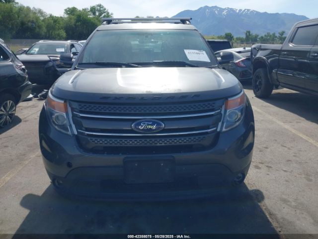 1FM5K8D83FGA27915 Ford EXPLORER XLT