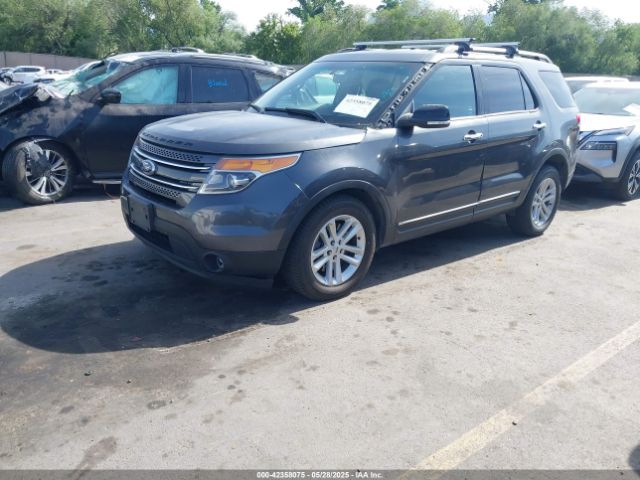 1FM5K8D83FGA27915 Ford EXPLORER XLT