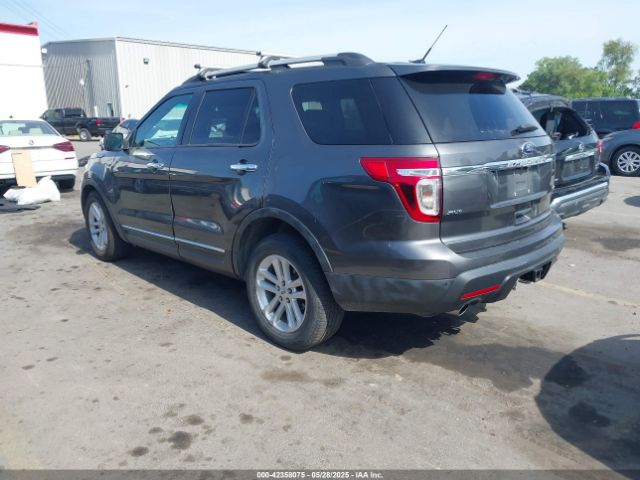 1FM5K8D83FGA27915 Ford EXPLORER XLT