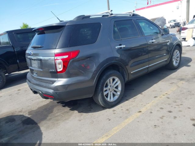 1FM5K8D83FGA27915 Ford EXPLORER XLT