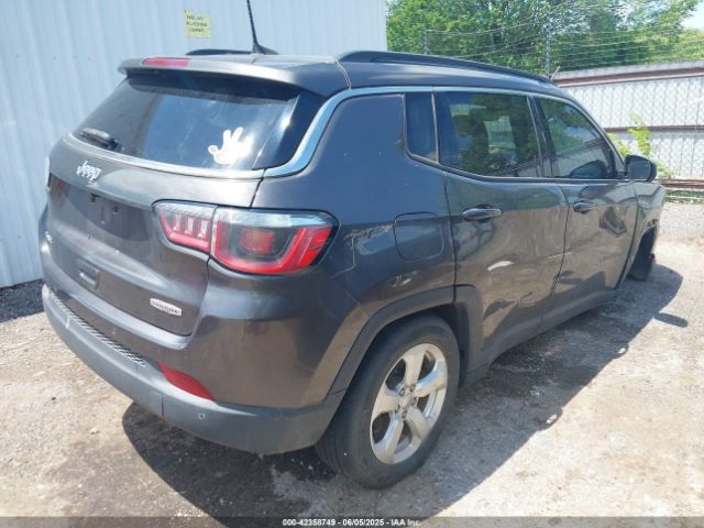 2018 JEEP COMPASS 3C4NJDBB7JT103901 Photo 3