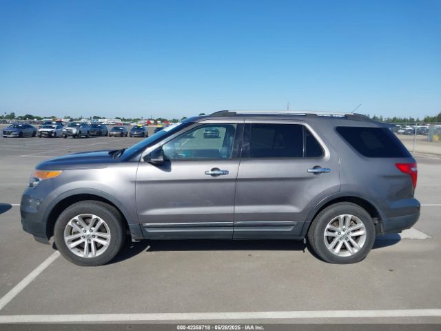 1FM5K8D83EGC07667 Ford 2014