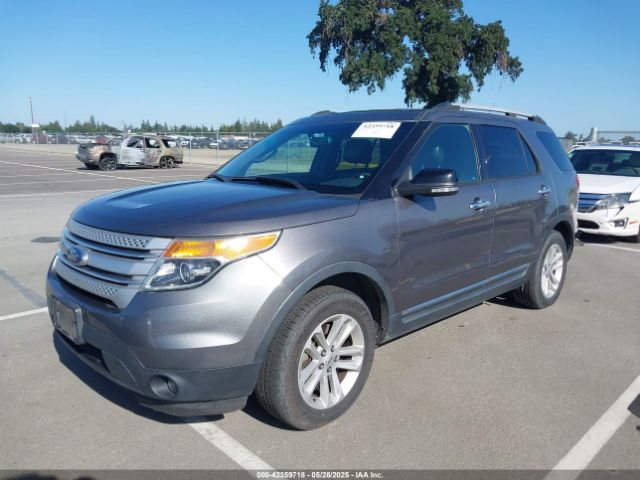 1FM5K8D83EGC07667 Ford 2014