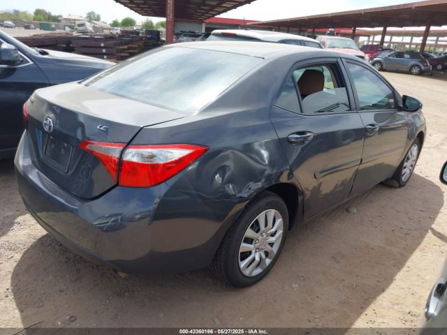 5YFBURHE6FP223076 Toyota COROLLA LE