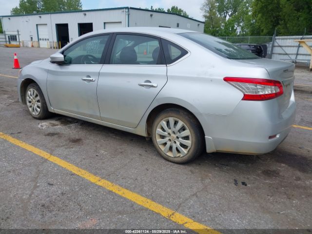 3N1AB7AP9FY373008 Nissan SENTRA S