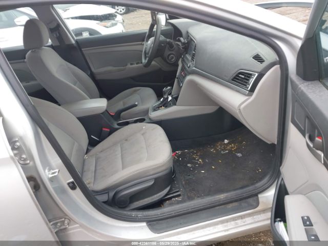 5NPD84LF1JH298077 Hyundai ELANTRA SEL