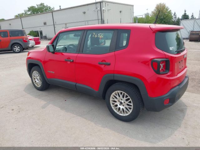 ZACCJAAH0FPB57268 Jeep Renegade Sport