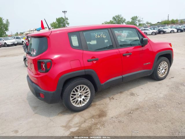 ZACCJAAH0FPB57268 Jeep Renegade Sport