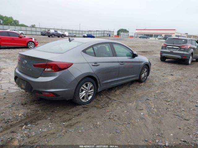 5NPD84LF6KH429456 Hyundai ELANTRA SEL