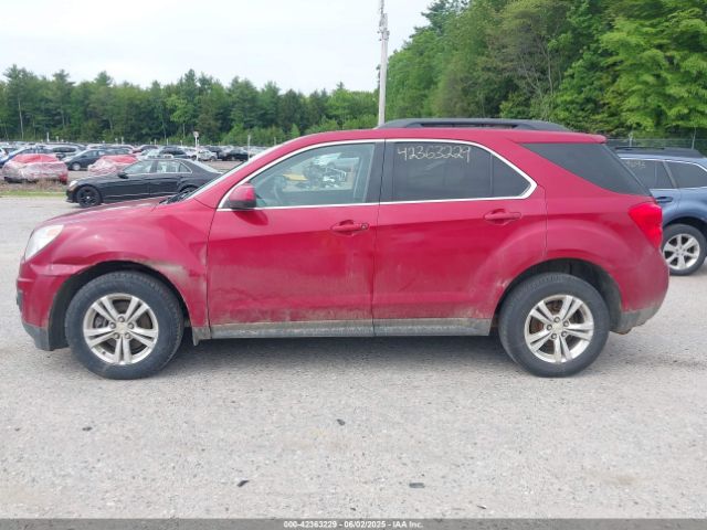 2GNFLFEKXE6290560 Chevrolet EQUINOX 1LT
