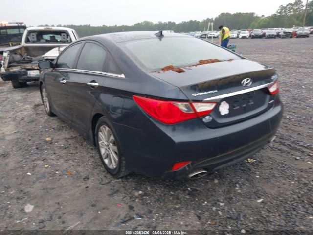 5NPEC4AB3EH915259 Hyundai Sonata Limited 2.0t