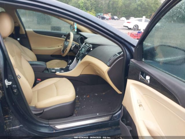 5NPEC4AB3EH915259 Hyundai Sonata Limited 2.0t