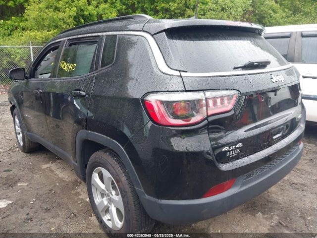 2021 JEEP COMPASS 3C4NJDBBXMT575577 Photo 2