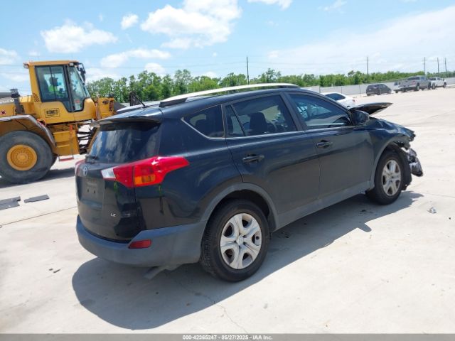 2T3ZFREV9FW231580 Toyota RAV4 LE