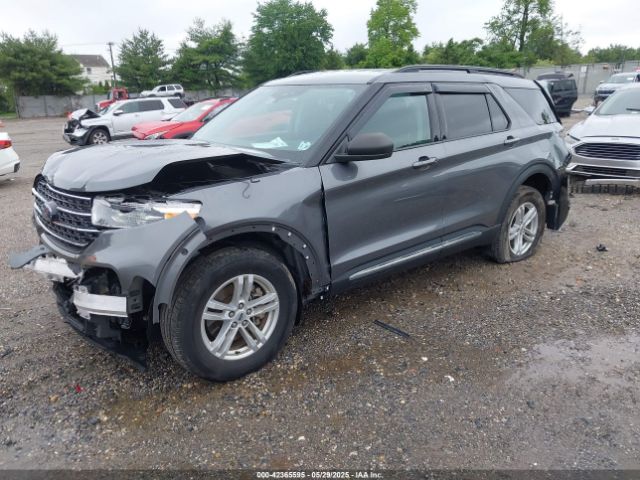 2021 FORD EXPLORER 1FMSK8DH0MGA55364 Photo 1