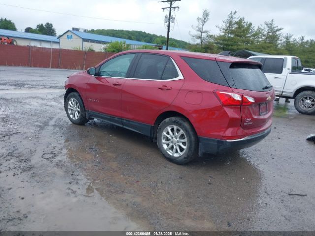 2021 CHEVROLET EQUINOX 2GNAXUEV8M6165746 Photo 2