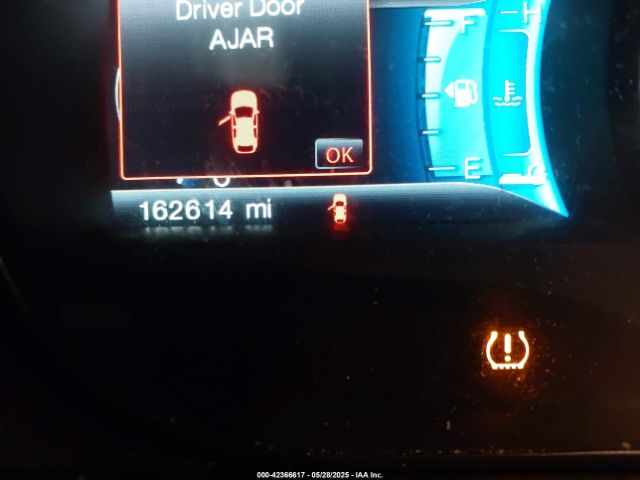 2FMDK3JC2EBA81400 Ford EDGE SEL