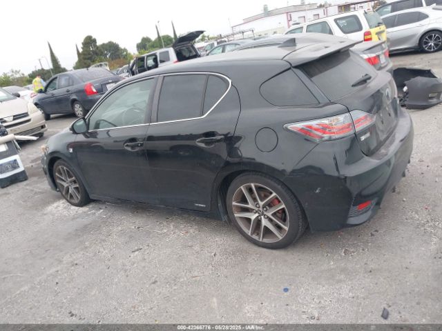 JTHKD5BH0F2236205 Lexus CT 200H