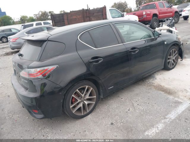 JTHKD5BH0F2236205 Lexus CT 200H
