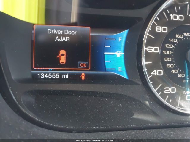 2FMDK4AK4EBB31243 Ford EDGE SPORT