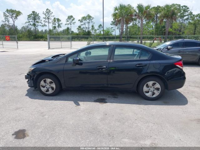 19XFB2F5XFE248095 Honda Civic Lx