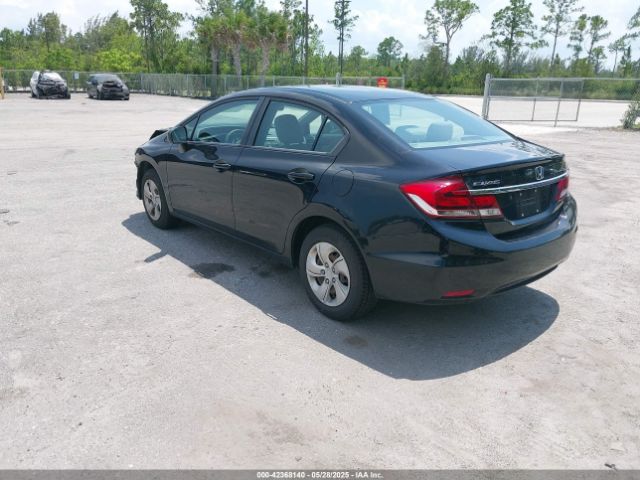 19XFB2F5XFE248095 Honda Civic Lx